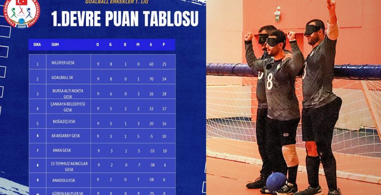 Lidere Selam Dur Lidere Selam Dur