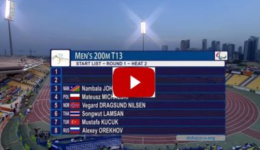 2015 Mustafa Küçük Dünya Şampiyonası 200 M. Yarışı