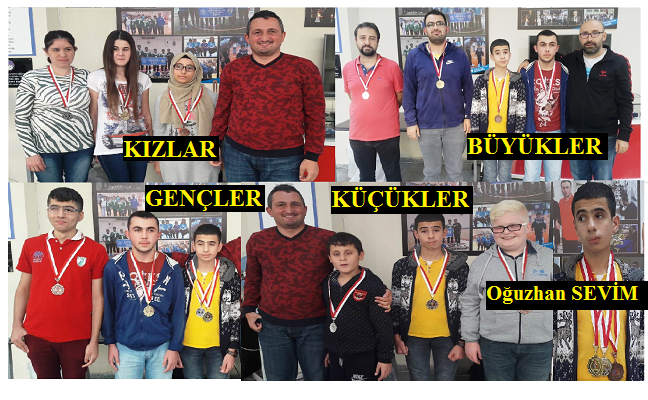Dünya Beyaz Baston Günü Satranç Şampiyonası Sona erdi. Dünya Beyaz Baston Günü Satranç Şampiyonası Sona erdi.