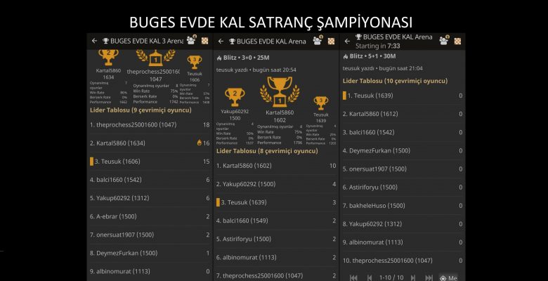 BUGES EVDE KAL SATRANÇ ŞAMPİYONASI