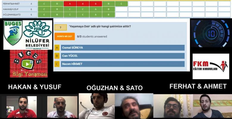 BUGES Bilgi Yarışması Finali Yapıldı BUGES Bilgi Yarışması Finali Yapıldı
