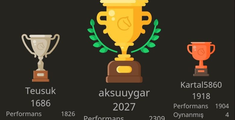 BUGES, 23 Nisan Satranç Turnuvası Yapıldı