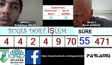 BUGES Dört İşlem Oyunu Başladı BUGES Dört İşlem Oyunu Başladı